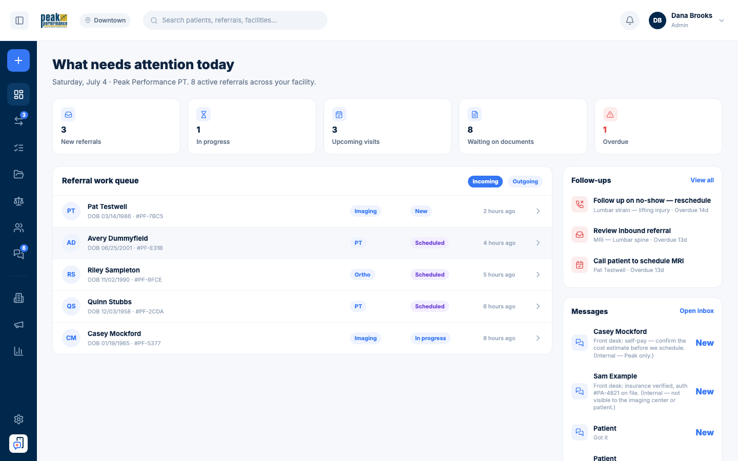 PatientFlo referral dashboard